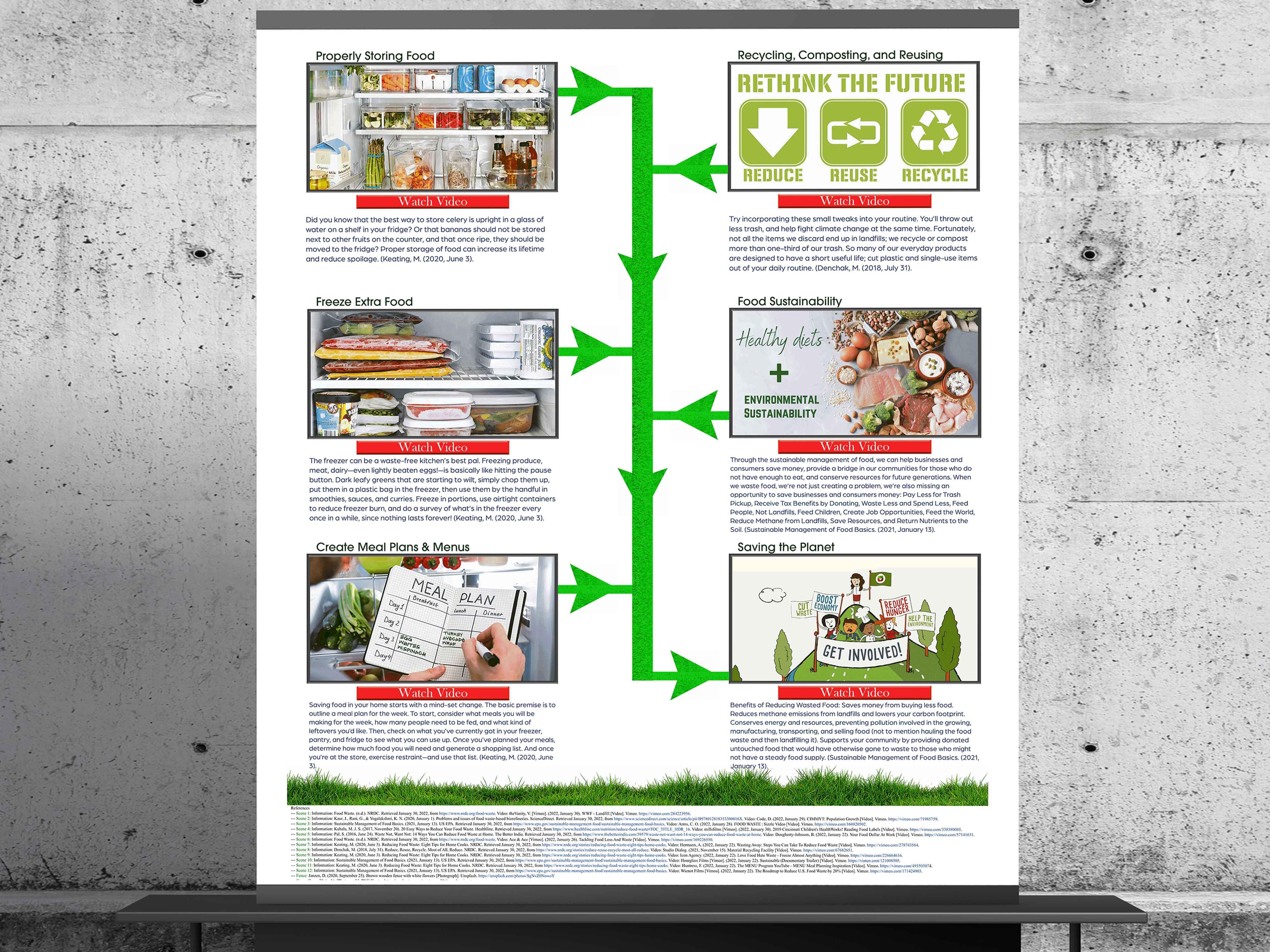 Animated Infographics Good Side