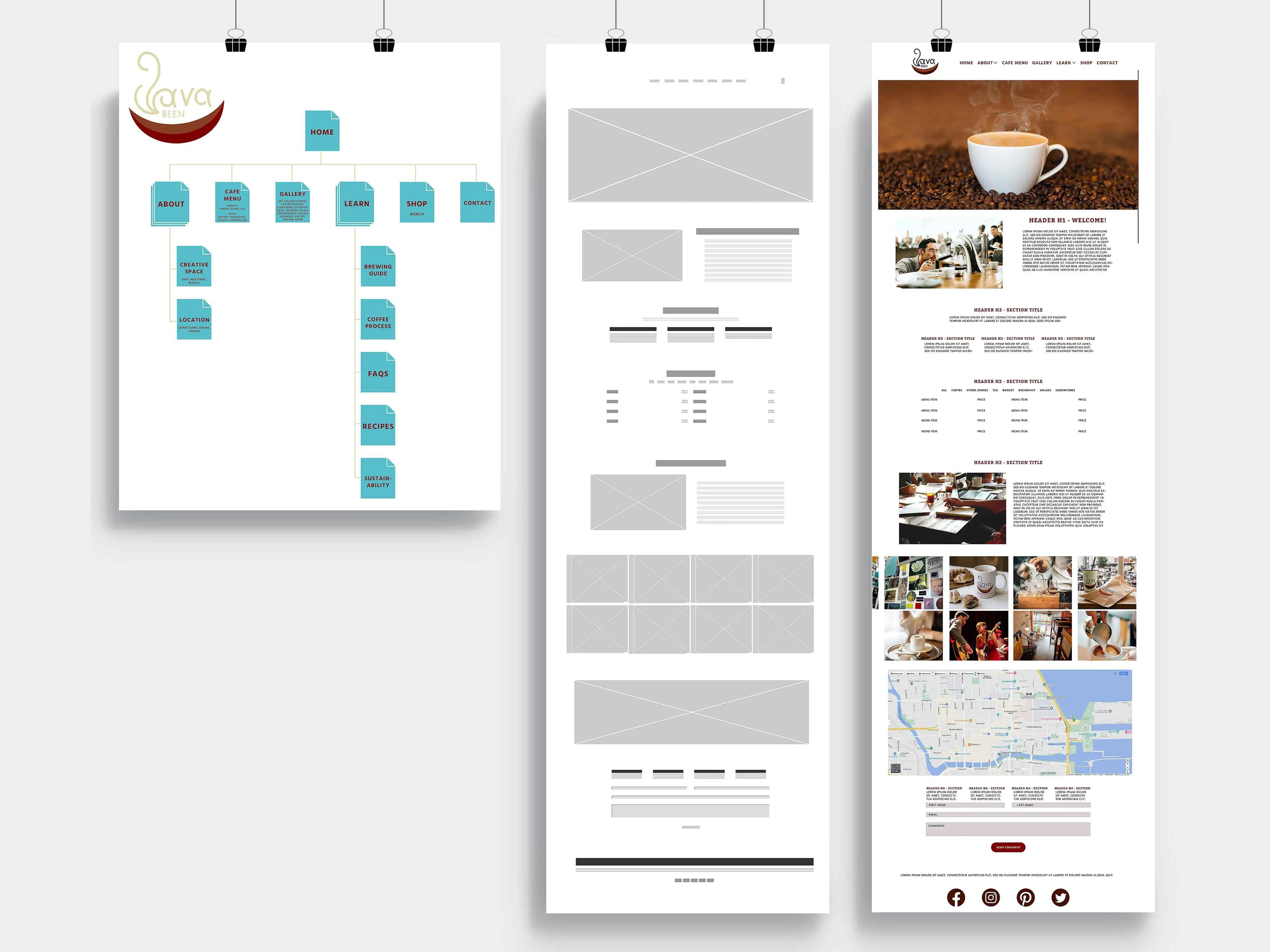 Java Been's Website wireframe and mockup