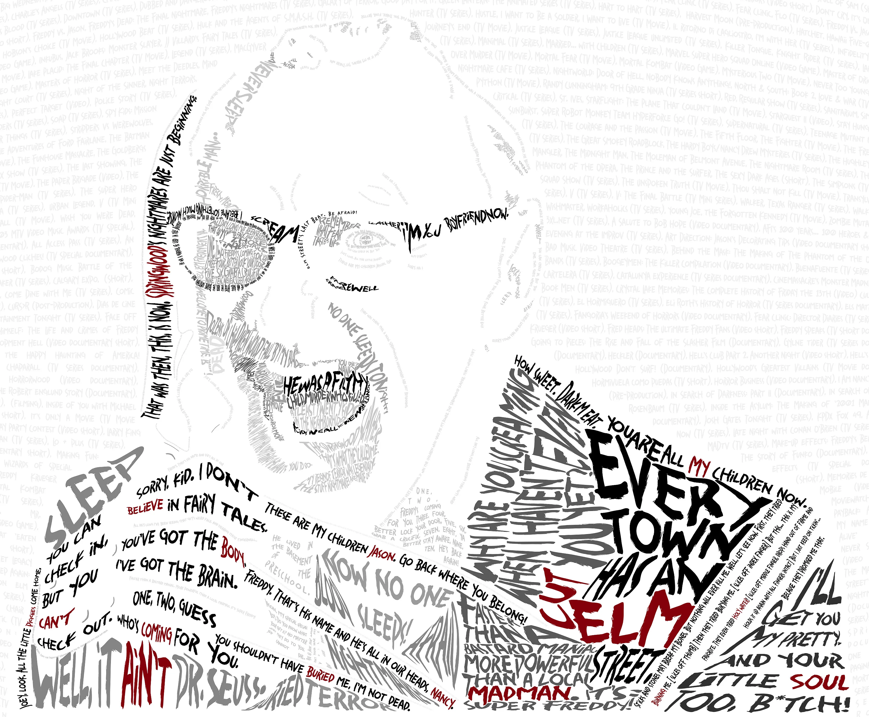 Robert Englund Typography